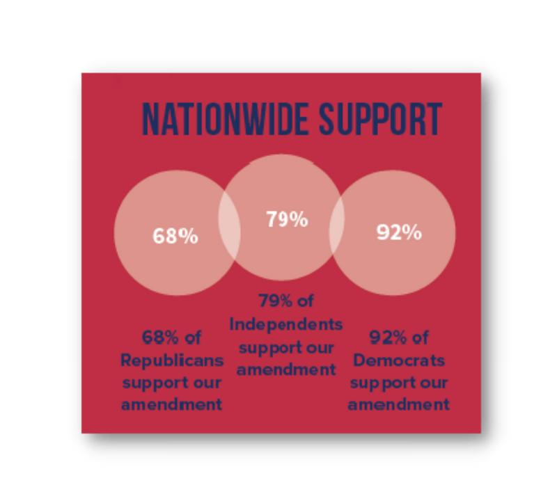 nationwide-support